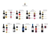 Chianti Classico docg 2019 e Lapina Chianti Classico Gran Selezione docg 2018