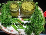 Coriander Leaves Chutney