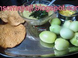 Green/Raw Tomato Chutney ( Udupi Style)