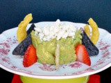 Guacamole Skull Frida Kahlo