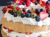 Homemade Angel Food Cake