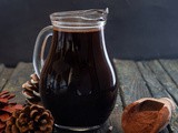 Homemade Chocolate Syrup