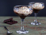 Italian Affogato al Caffe