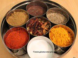 Basic kitchen equipment required for Indian cooking