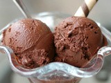 Chocolate Sorbet