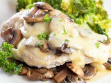 Mushroom Swiss Chicken