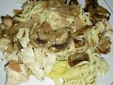 Chicken with Mushroom Sauce