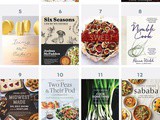 2019 Cookbook Gift Guide