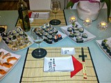 Hoso-maki / Uramaki / Maki / Sashimi / Philadelphia Roll / California Roll / Alaska Roll