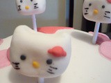 Proyecto Hello Kitty