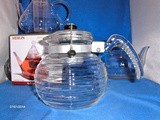 July 1, 2014  –  Glass Teapots