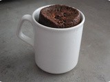 Chocolate Cakes from the Microwave