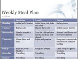 Weekly Menu Plan 27 July, 2015