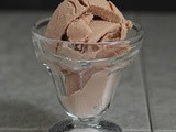Cholaca Chocolate ice Cream