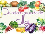 Idées-recettes avec les Fruits & Légumes de Juin