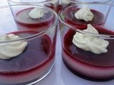 Panacotta et miroir de framboises