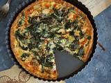 Chicken Quiche with Spinach and Mushroom