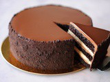 Chocolate Cake Recipe