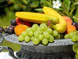 Fruits Name In English And Urdu With Picture