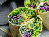 Vegan Breakfast Burrito