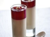 Pomegranate Panna cotta