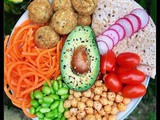 Skinny Falafel Salad Bowl