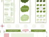 Grow Your Own – 2013 Garden Plan