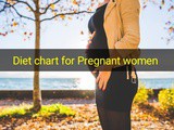 Diet chart for Pregnant women