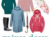 How 2024 Rainy Fashionwear is Different from 2019