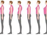 How to achieve perfect body posture