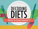 What is a plant-based diet