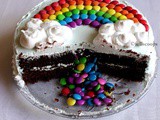 Pinata Cake | How to make a Pinata Cake