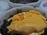 Molten Lava Cake- Round Up