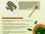 Miraculous Benefits of Green Tea