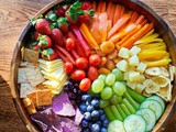 Eating the Rainbow: Why Your Meals Should Be As Colourful as Possible