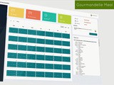 Gourmandelle Meal Planner update | Get your discount