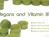 Vegans and Vitamin B12
