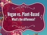 Vegan vs. Plant-Based: What’s the Difference