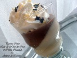 Panna Cotta with coconut milk / cream chocolate