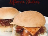 Easy Thanksgiving Leftover Sliders