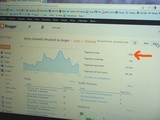 Look what you made happen yesterday
