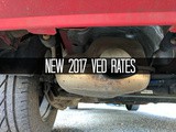 Finance Fridays – New 2017 ved rates