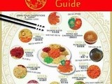Step-by-Step Lo Hei Guide