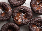 Keto Chocolate Muffins