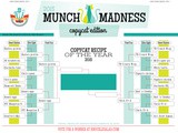 Munch Madness: The Final Four