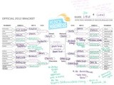 Munch Madness: The Round of 32
