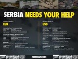 Poplave u Srbiji / Floods in Serbia