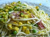 Fettuccine al pesto di mais , piselli e basilico