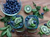 Kiwi Blueberry Mojito – 12th Man Cocktail