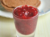 Strawberry jam recipe - without pectin